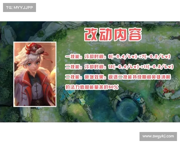 迎接新赛季，英雄更新如何应对？