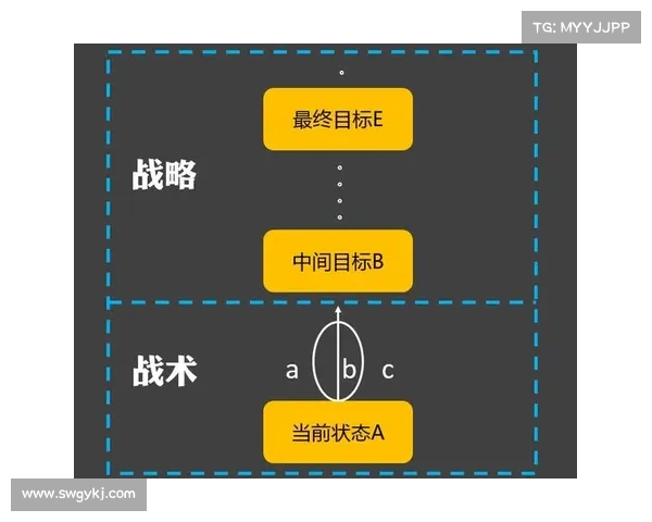 龙跃武器蓄能值机制解析及其对战斗策略的影响 龙跃武器蓄能值机制解析及其对战斗策略的影响