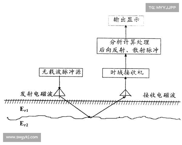 暴君刷新时间的计算机制及其受环境因素影响的深入分析 暴君刷新时间的计算机制及其受环境因素影响的深入分析