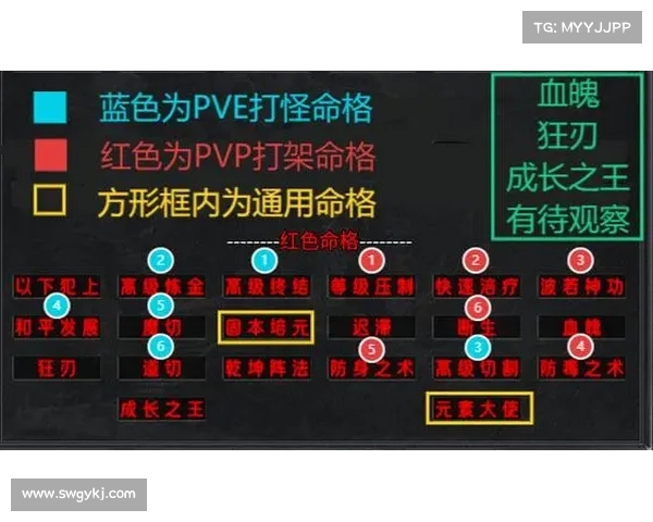 盘点崛起修改器最强功能排行你绝对不能错过的神级实用工具 盘点崛起修改器最强功能排行你绝对不能错过的神级实用工具