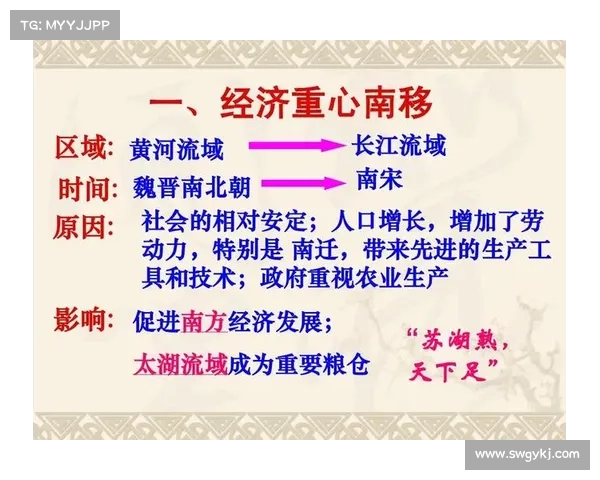 北美洲主要杯赛全面解析及其历史发展与影响