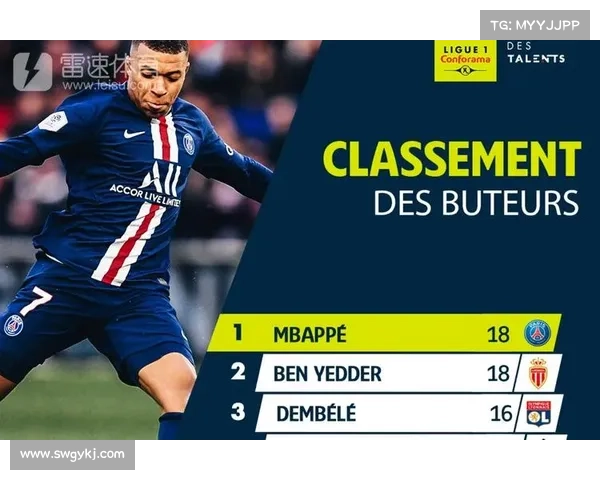 提升法甲前锋破门效率的实用技巧与训练方法